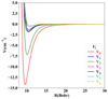 Thumbnail: Fig. 4 Refer to the following caption and surrounding text.