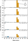 Thumbnail: Fig. B.1 Refer to the following caption and surrounding text.
