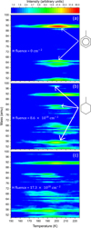 Thumbnail: Fig. 1 Refer to the following caption and surrounding text.