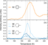 Thumbnail: Fig. 4 Refer to the following caption and surrounding text.