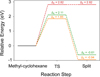 Thumbnail: Fig. 9 Refer to the following caption and surrounding text.