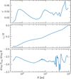 Thumbnail: Fig. 11 Refer to the following caption and surrounding text.