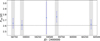 Thumbnail: Fig. 3 Refer to the following caption and surrounding text.