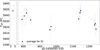 Thumbnail: Fig. 7 Refer to the following caption and surrounding text.