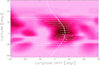 Thumbnail: Fig. 8 Refer to the following caption and surrounding text.