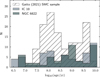 Thumbnail: Fig. 12 Refer to the following caption and surrounding text.