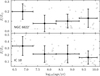 Thumbnail: Fig. 17 Refer to the following caption and surrounding text.