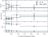 Thumbnail: Fig. 18 Refer to the following caption and surrounding text.