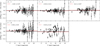 Thumbnail: Fig. 7 Refer to the following caption and surrounding text.