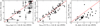 Thumbnail: Fig. 9 Refer to the following caption and surrounding text.