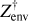 Mathematical equation: $\[Z_{\text {env}}^{\dagger}\]$