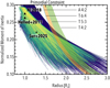 Thumbnail: Fig. 3 Refer to the following caption and surrounding text.