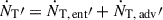 Mathematical equation: $ \dot N_{\mathrm{T}}\prime=\dot N_{\mathrm{T,\,ent}}\prime+\dot N_{\mathrm{T,\,adv}}\prime $