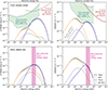 Thumbnail: Fig. A.1. Refer to the following caption and surrounding text.