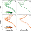 Thumbnail: Fig. 4 Refer to the following caption and surrounding text.