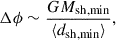 Mathematical equation: $$ \begin{aligned} \Delta \phi \sim \frac{G M_{\rm sh,min}}{\langle d_{\rm sh,min} \rangle }, \end{aligned} $$