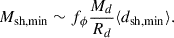 Mathematical equation: $$ \begin{aligned} M_{\rm sh,min} \sim f_\phi \frac{M_d}{R_d} \langle d_{\rm sh,min} \rangle . \end{aligned} $$