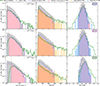 Thumbnail: Fig. 1. Refer to the following caption and surrounding text.
