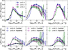 Thumbnail: Fig. B.1. Refer to the following caption and surrounding text.