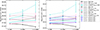 Thumbnail: Fig. C.1. Refer to the following caption and surrounding text.