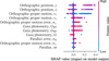 Thumbnail: Fig. B.2 Refer to the following caption and surrounding text.