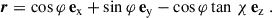 Mathematical equation: $$ \begin{aligned} \boldsymbol{r} = \cos \varphi \, \mathbf{e }_{\rm x} + \sin \varphi \, \mathbf{e }_{\rm y} - \cos \varphi \tan \, \chi \, \mathbf{e }_{\rm z} \ . \end{aligned} $$