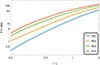 Thumbnail: Fig. 16. Refer to the following caption and surrounding text.