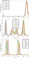 Thumbnail: Fig. 19. Refer to the following caption and surrounding text.