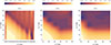 Thumbnail: Fig. 21. Refer to the following caption and surrounding text.