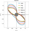 Thumbnail: Fig. 6. Refer to the following caption and surrounding text.