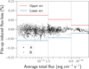 Thumbnail: Fig. A.2 Refer to the following caption and surrounding text.