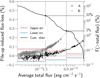 Thumbnail: Fig. A.3 Refer to the following caption and surrounding text.