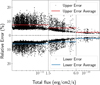 Thumbnail: Fig. 1 Refer to the following caption and surrounding text.