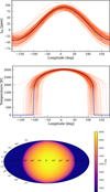 Thumbnail: Fig. 3 Refer to the following caption and surrounding text.