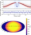 Thumbnail: Fig. 4 Refer to the following caption and surrounding text.