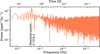 Thumbnail: Fig. 6 Refer to the following caption and surrounding text.