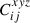 Mathematical equation: $ C_{ij}^{xyz} $