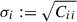Mathematical equation: $ \sigma_{i} := \sqrt{C_{ii}} $