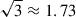 Mathematical equation: $ \sqrt3 \approx 1.73 $