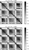 Thumbnail: Fig. 2. Refer to the following caption and surrounding text.