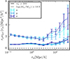 Thumbnail: Fig. A.1. Refer to the following caption and surrounding text.