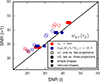 Thumbnail: Fig. A.2. Refer to the following caption and surrounding text.