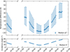 Thumbnail: Fig. 11 Refer to the following caption and surrounding text.