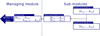 Thumbnail: Fig. C.1 Refer to the following caption and surrounding text.