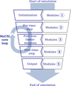 Thumbnail: Fig. C.2 Refer to the following caption and surrounding text.