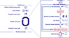 Thumbnail: Fig. 2 Refer to the following caption and surrounding text.