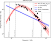 Thumbnail: Fig. 8. Refer to the following caption and surrounding text.