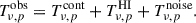 Mathematical equation: $$ \begin{aligned} T^{\mathrm{obs} }_{\nu , p} = T^{\mathrm{cont} }_{\nu , p} + T^{\mathrm{HI} }_{\nu , p} + T^{\mathrm{noise} }_{\nu , p}. \end{aligned} $$