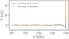 Thumbnail: Fig. B.2. Refer to the following caption and surrounding text.