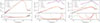 Thumbnail: Fig. 1. Refer to the following caption and surrounding text.